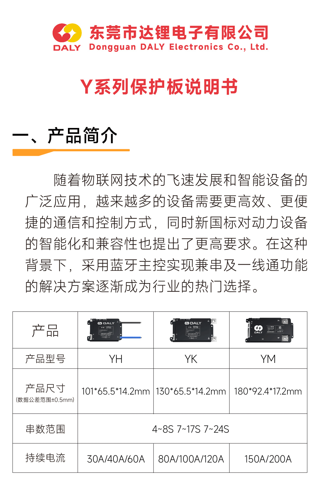 产品图片