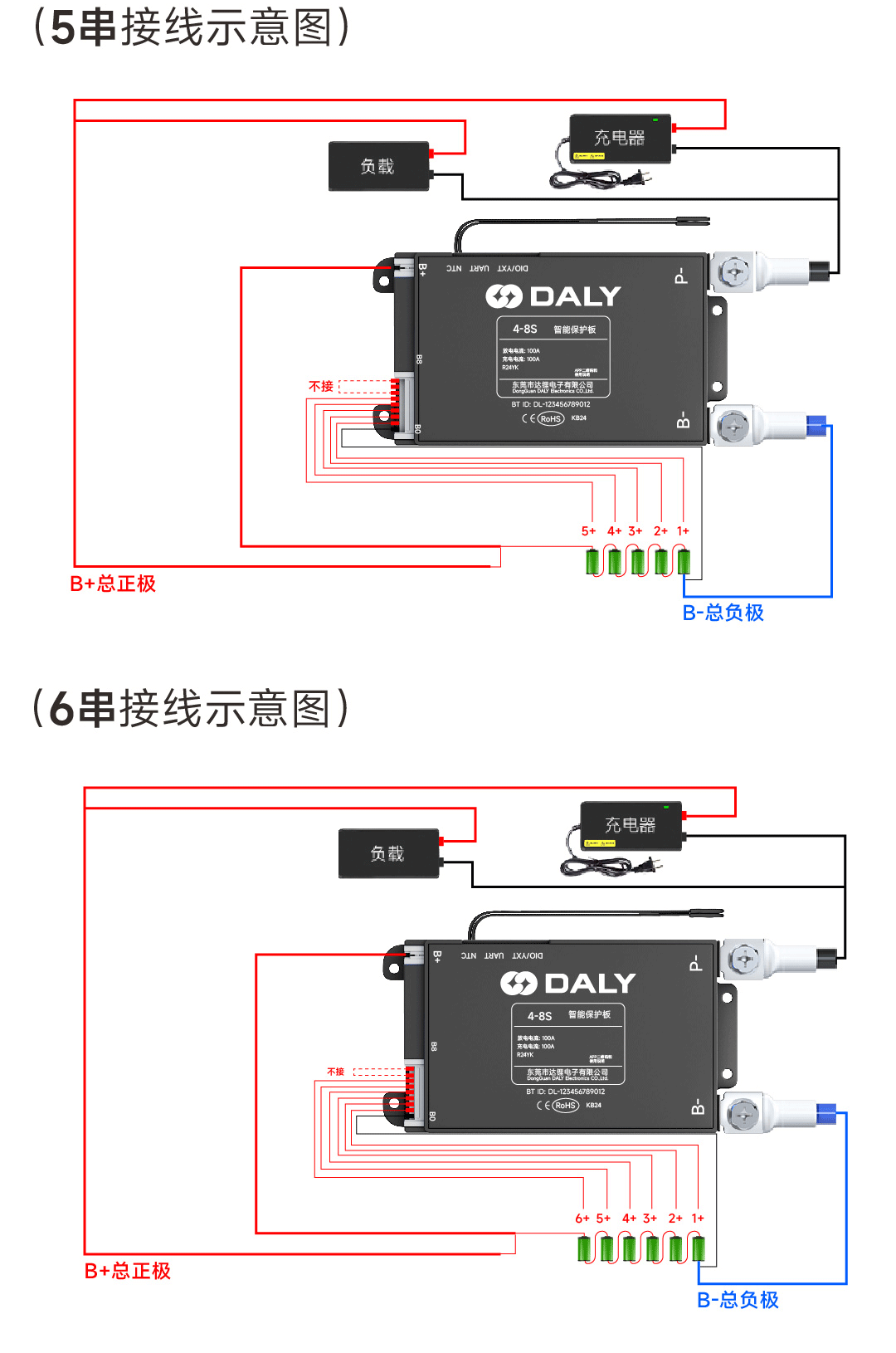 产品图片