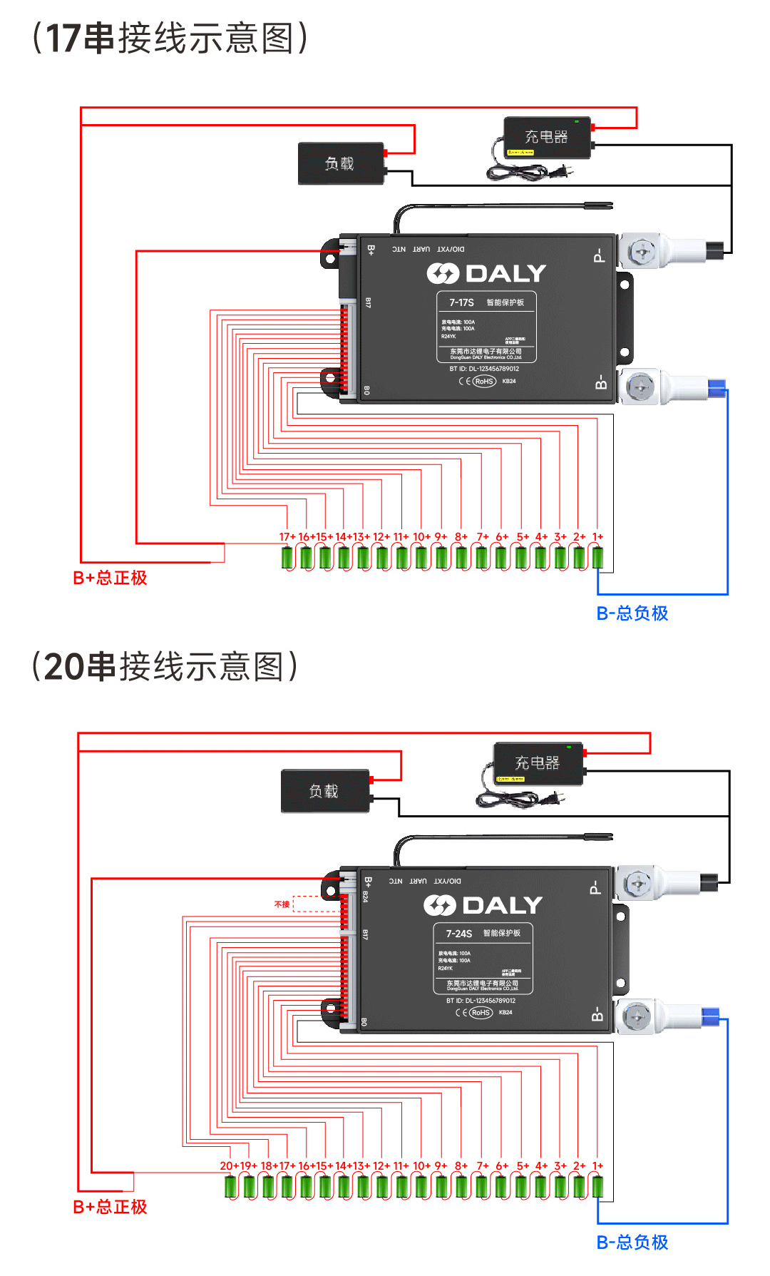 产品图片