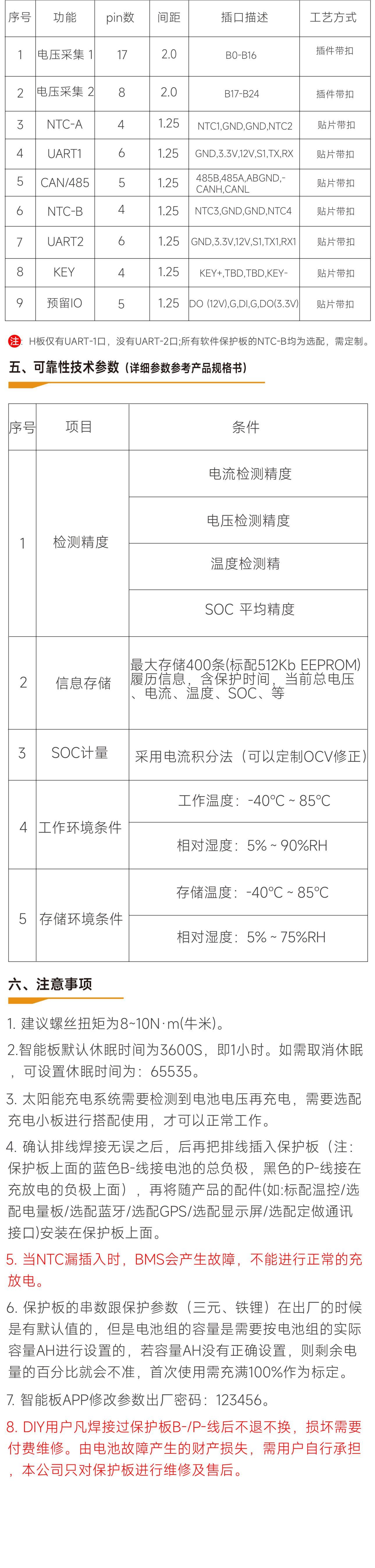 达锂H板产品图片